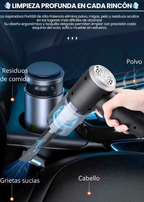 Mini Aspiradora de Auto ¡Tu auto y hogar siempre impecables! 🚗🏠