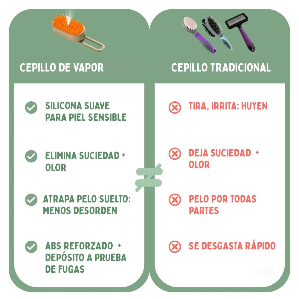 Cepillo a Vapor para Mascotas🐾